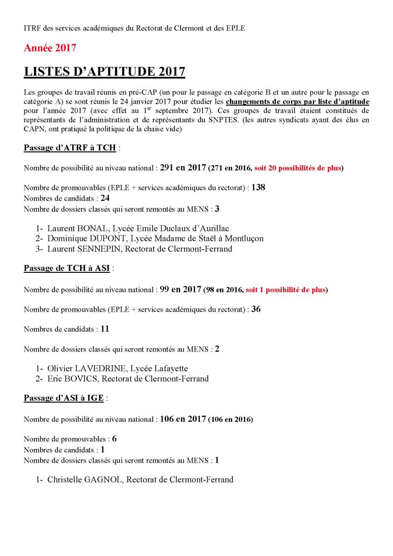 LA-ITRF_des_services_academiques_du_Rectorat_de_Clermont_et_des_EPLE__2017__nominatifs-1_Page_1.jpg